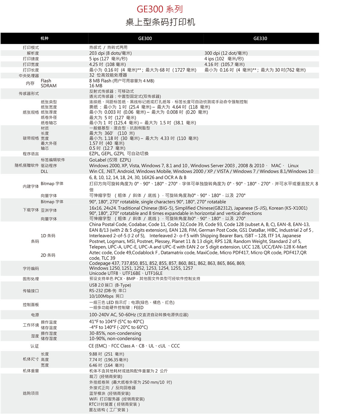 GE300系列产品彩页-2.jpg