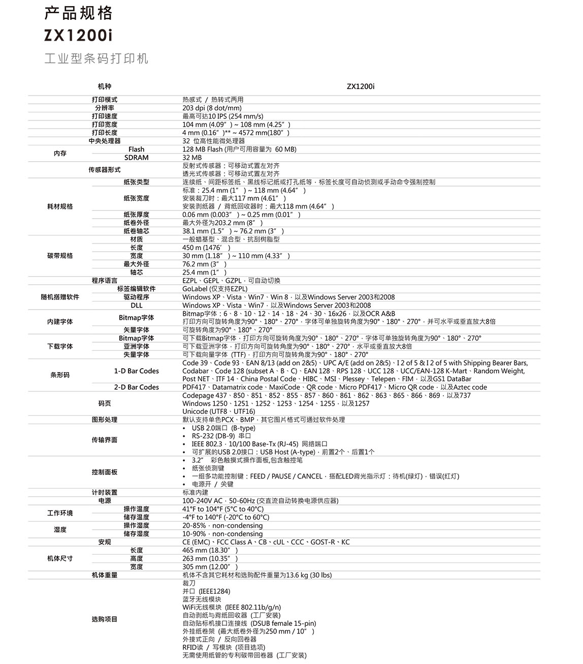 ZX1200i_sc_NEW-2.jpg