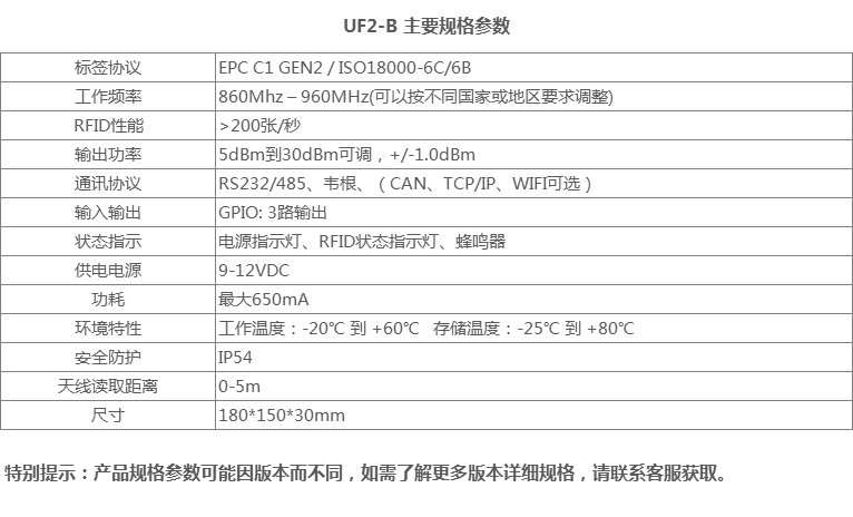 UF2-B 固定式UHF RFID一体机 超高频UHF固定式读写器.png