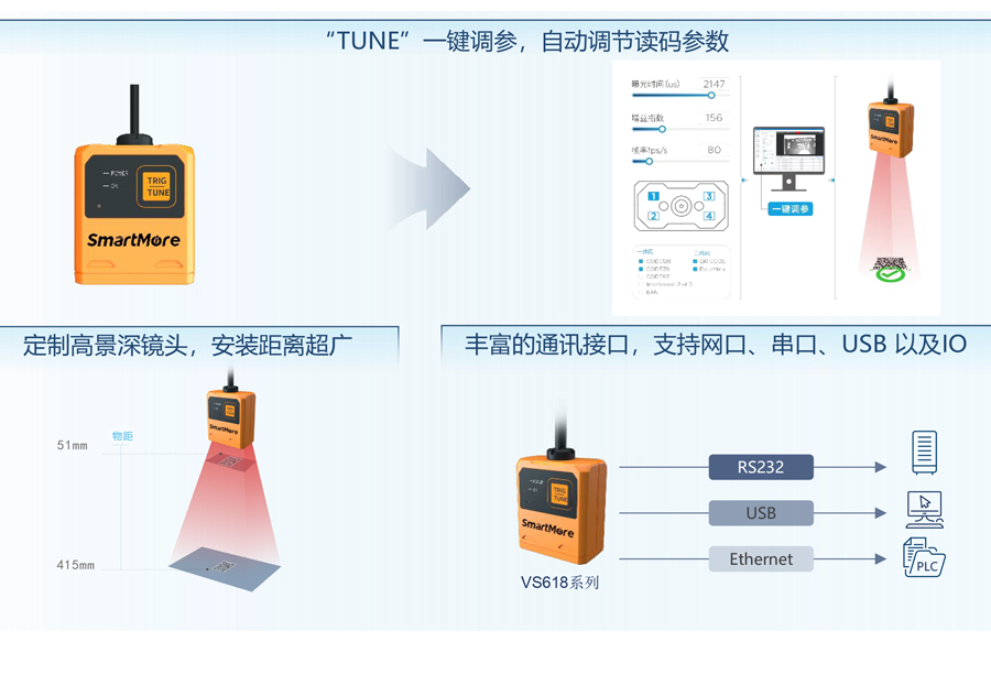 思谋读码器vs618