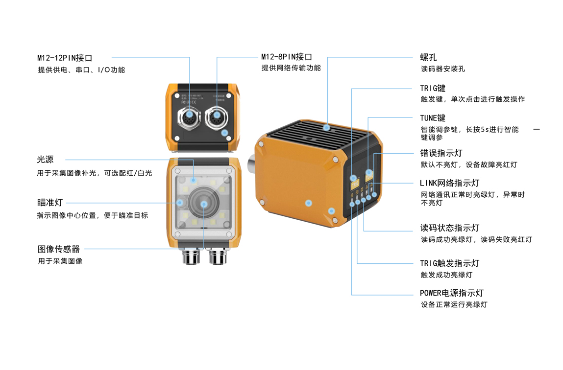 思谋读码器vs1180