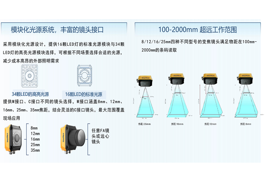 思谋读码器vs2180