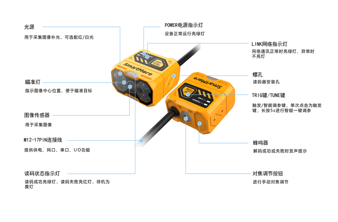 思谋读码器vs818