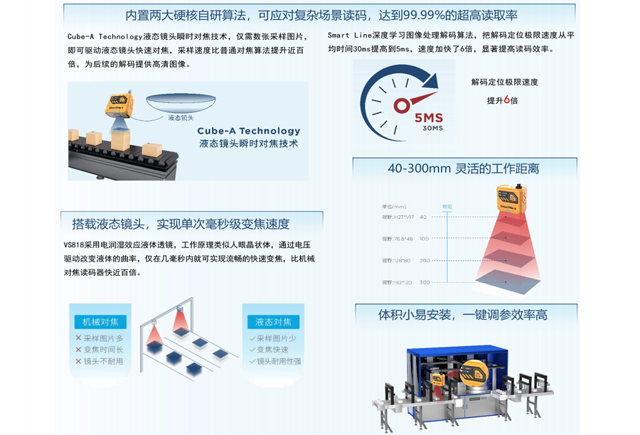 思谋读码器vs818